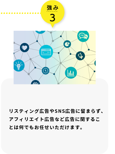 Linkletの強み3