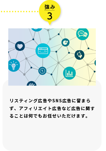 Linkletの強み3